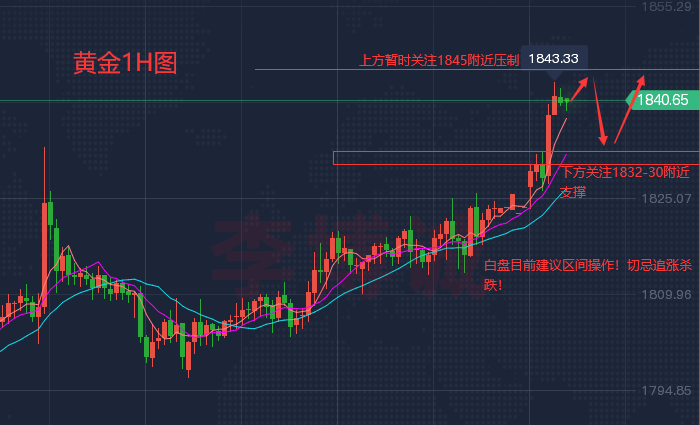 QQ图片20230103130733.png