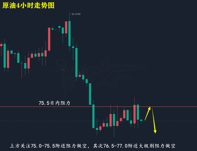 原油走势图.png