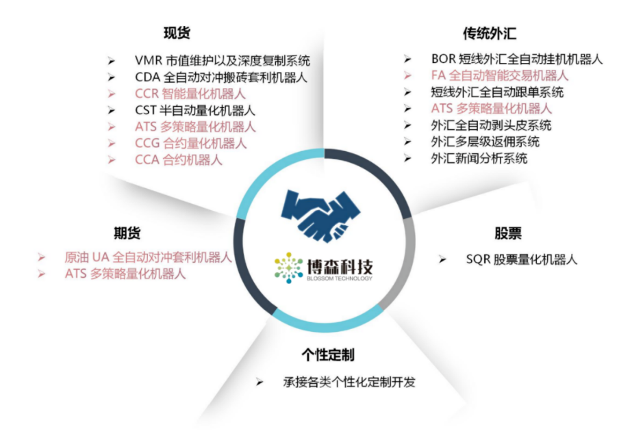 1673517166938601.png image.png