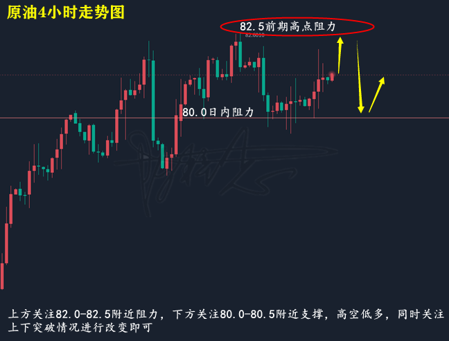 原油走势图.png