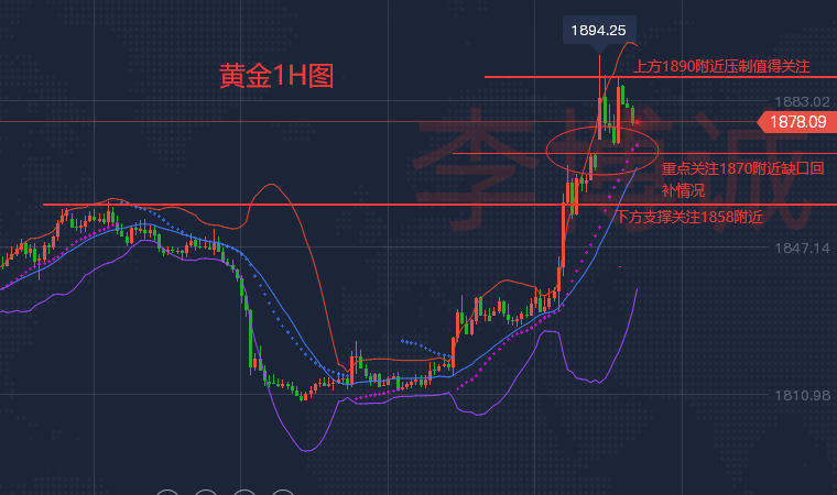 QQ图片20230313140316.png