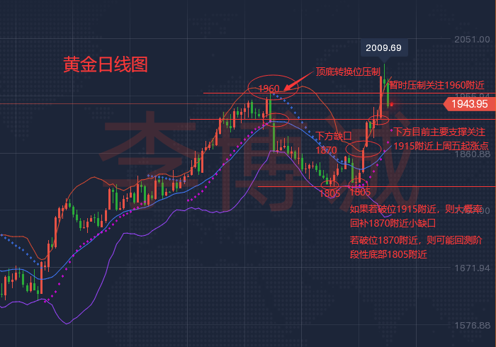 QQ图片20230322081451.png