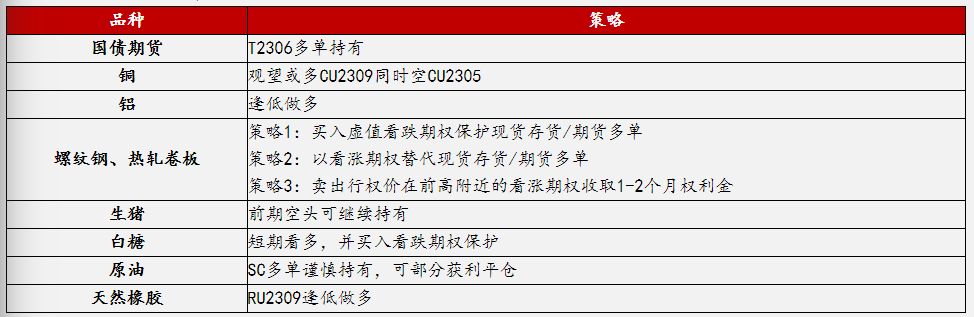 QQ图片20230407092259.png