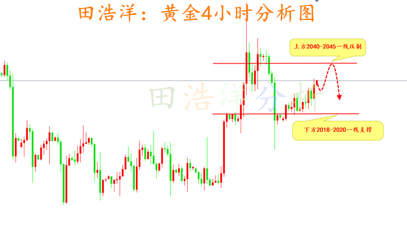 黄金_副本.png