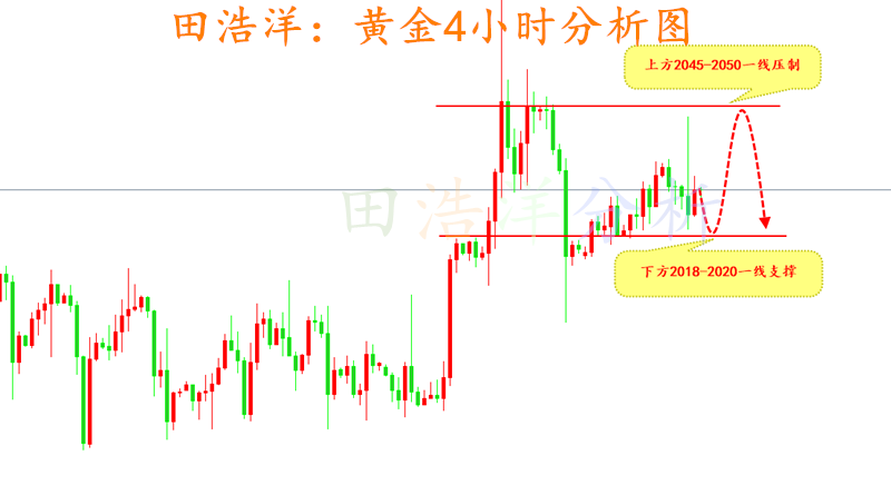 黄金_副本.png