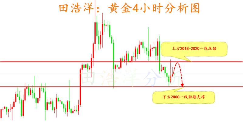 黄金_副本.png