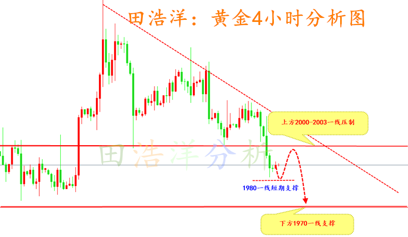 黄金_副本.png