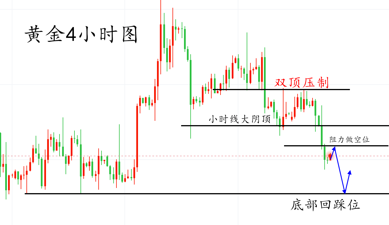 黄金888888.png