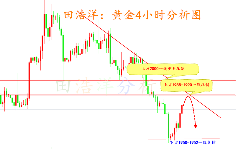 黄金_副本.png