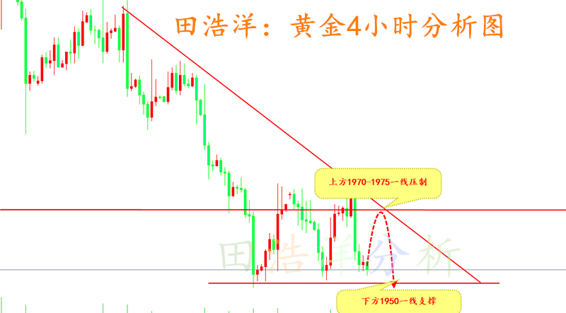 黄金_副本.png