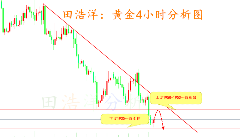 黄金_副本.png