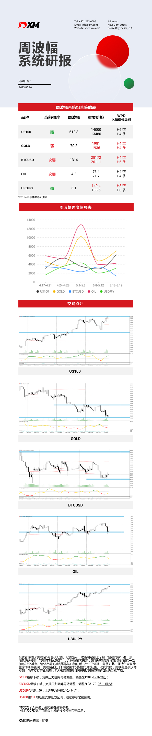 5月26日 XM周波辐系统研报.jpg