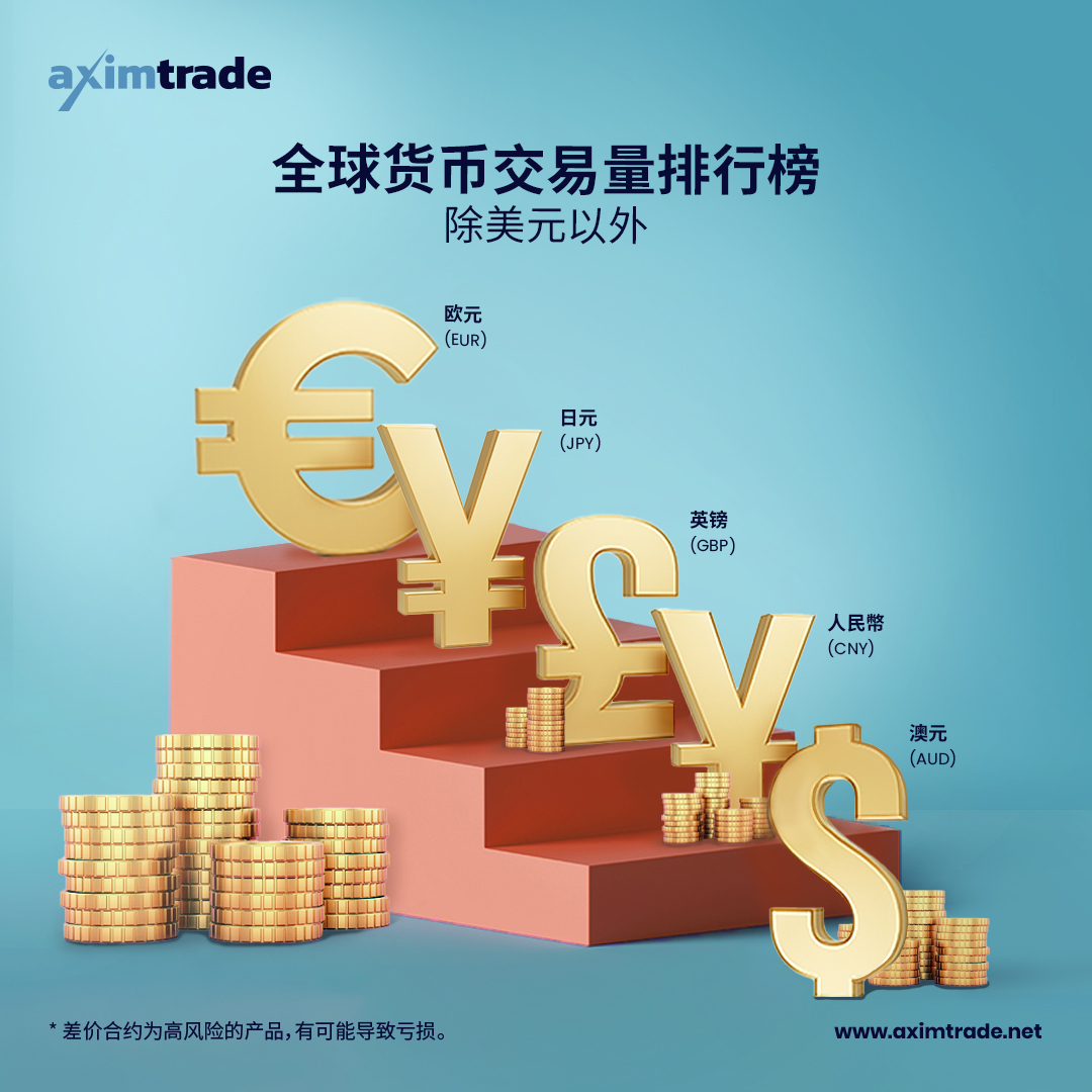 May 31_Top 5 Most Traded Currencies Other Than USD_1080x1080_CN.jpg