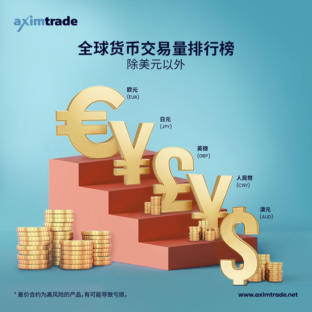 May 31_Top 5 Most Traded Currencies Other Than USD_1080x1080_CN.jpg