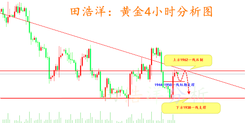 黄金_副本.png