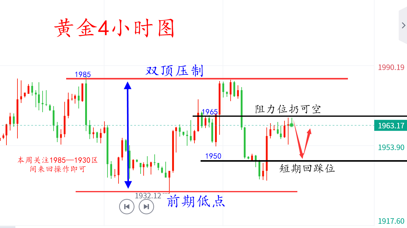 黄金111111.png