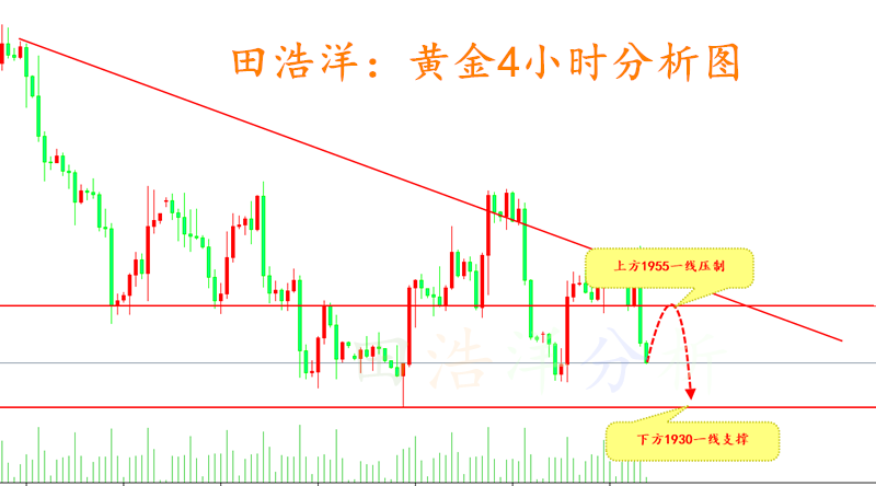 黄金_副本.png