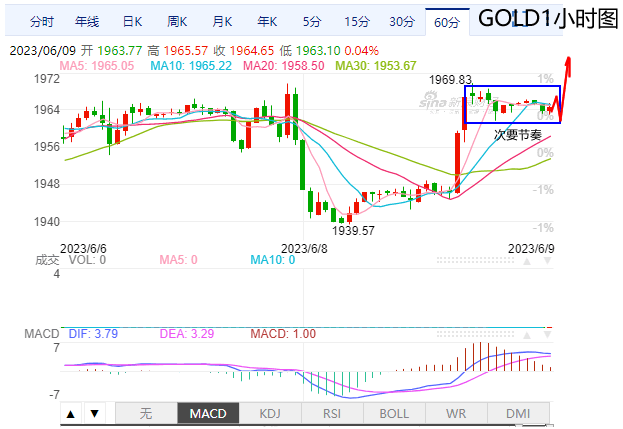 gold.gif