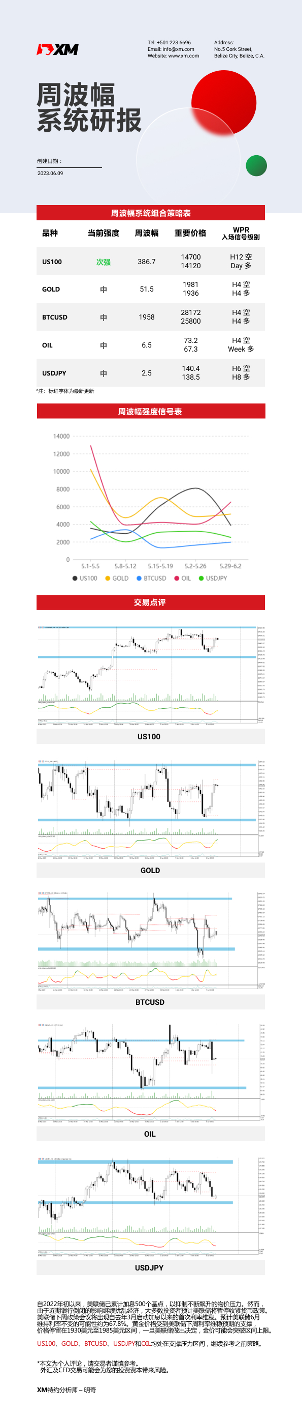6月09日 XM周波辐系统研报.jpg