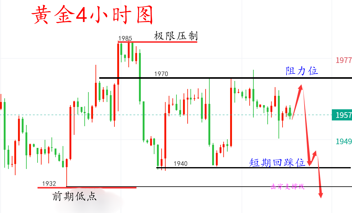 黄金909090.png