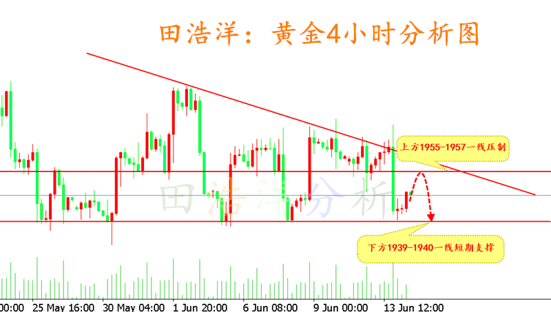 黄金_副本.png