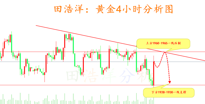 黄金_副本.png