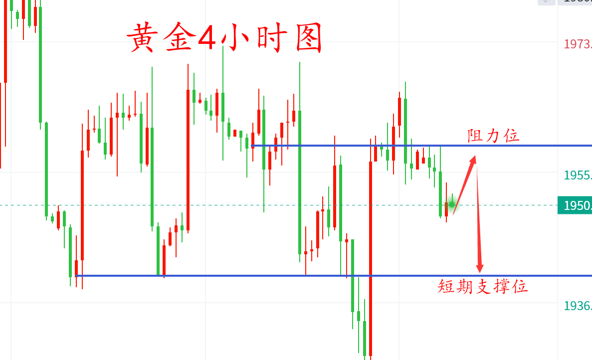 黄金111111111111.png