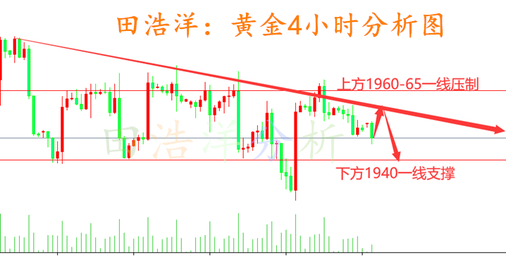 黄金_副本.png