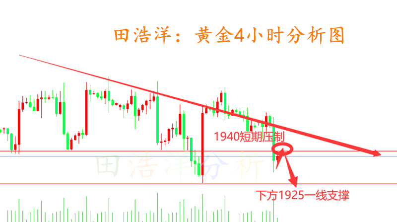 黄金_副本.png