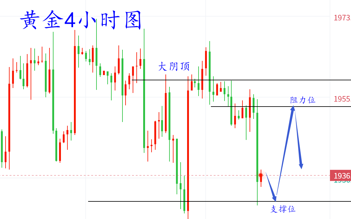 黄金22222222222222222.png