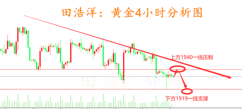 黄金_副本.png