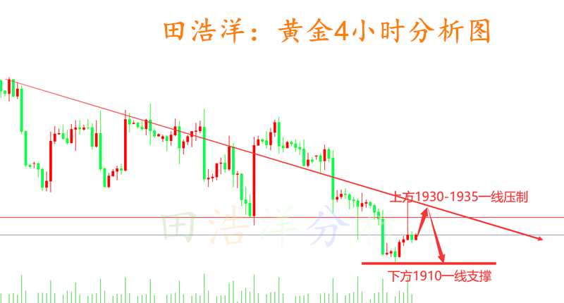 黄金_副本.png