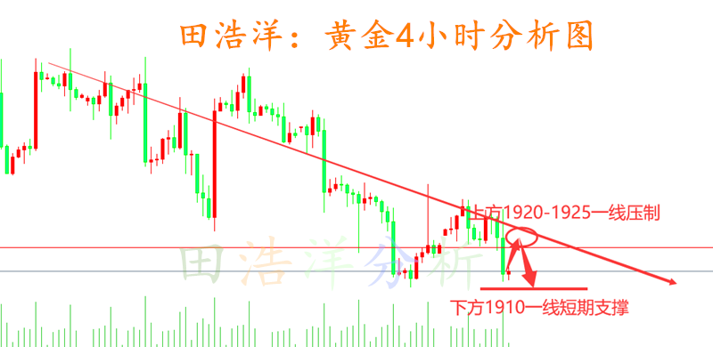 黄金_副本.png