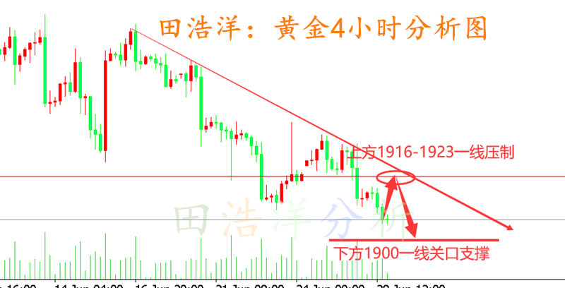 黄金_副本.png