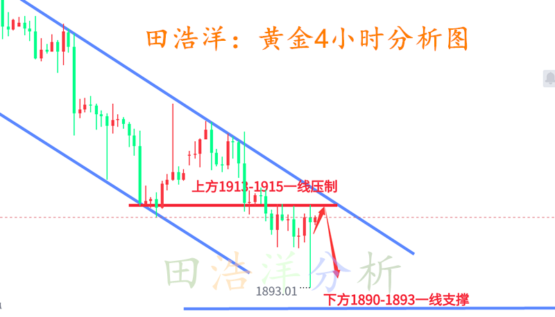 黄金_副本.png