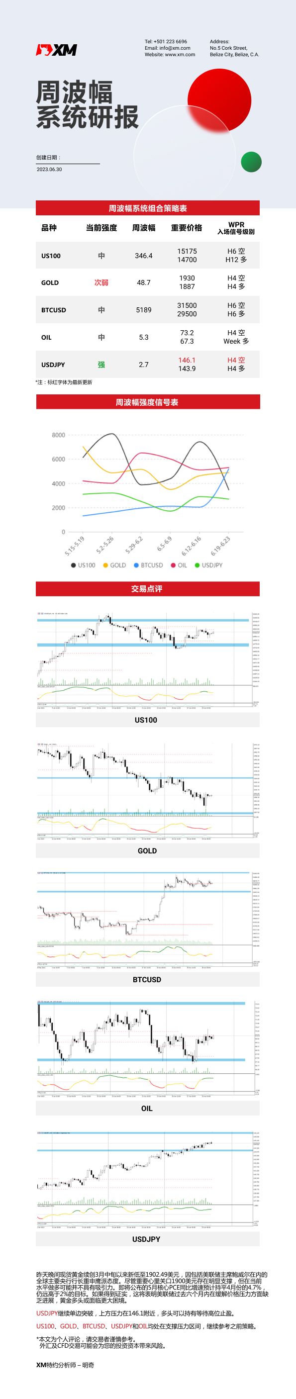 6月30日 XM周波辐系统研报.jpg