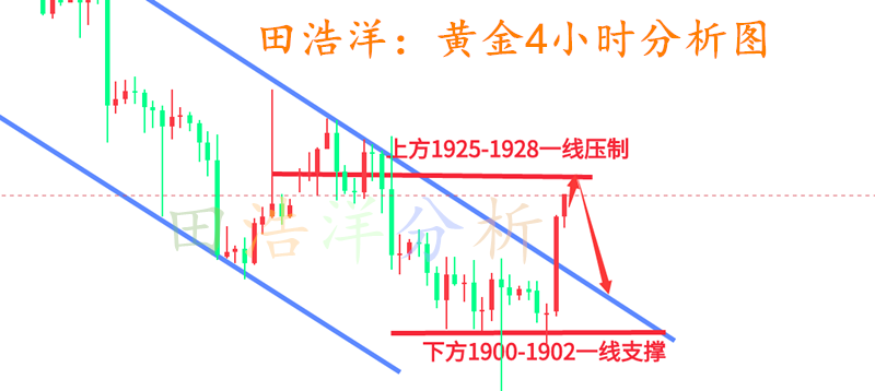 黄金_副本.png