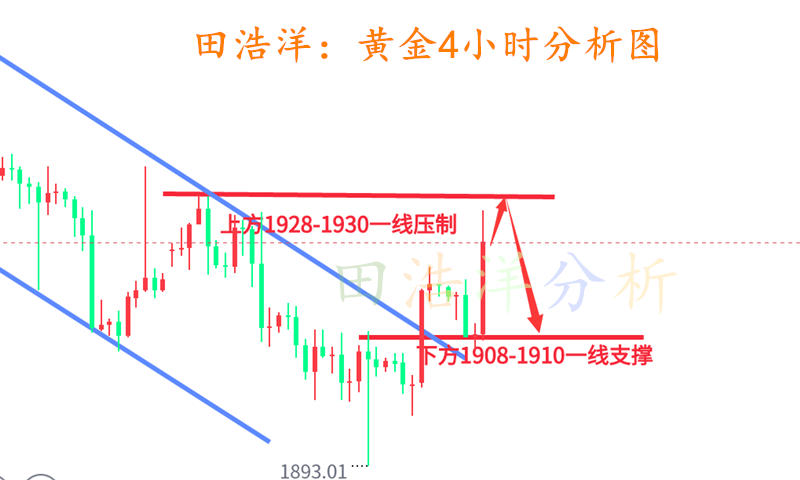 黄金_副本.png