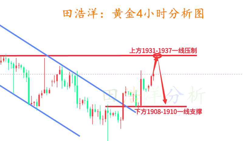 黄金_副本.png