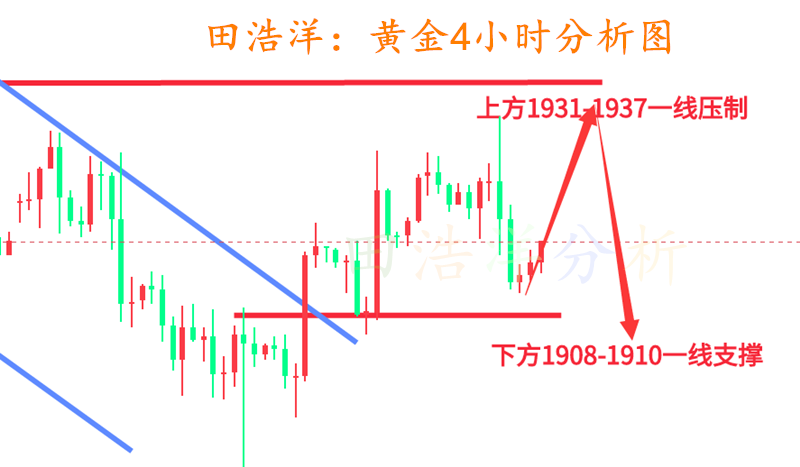黄金_副本.png