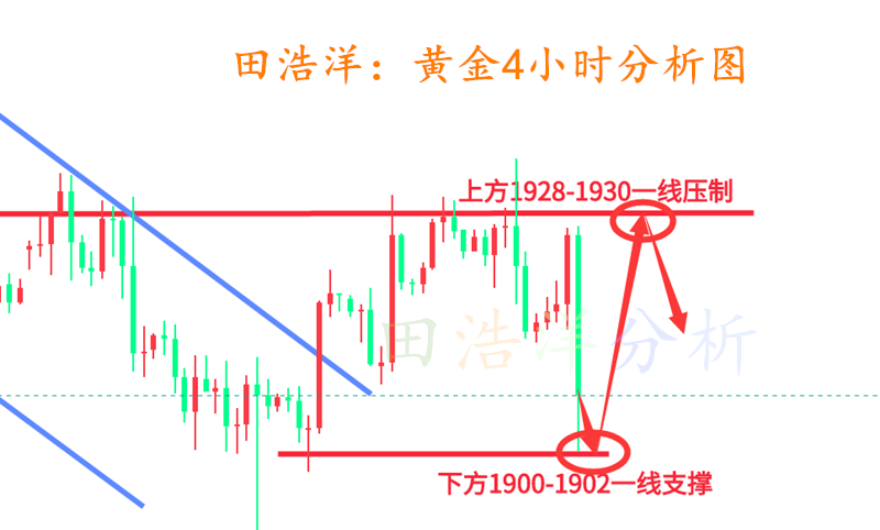 黄金_副本.png