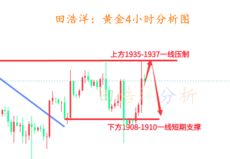 黄金_副本.png