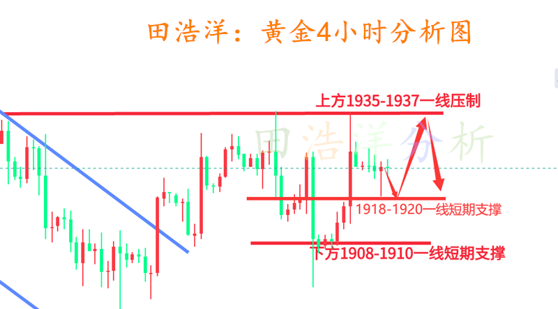 黄金_副本.png