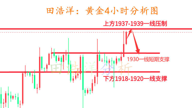 黄金_副本.png