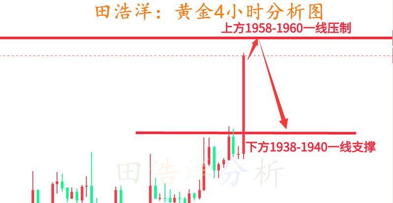 黄金_副本.png