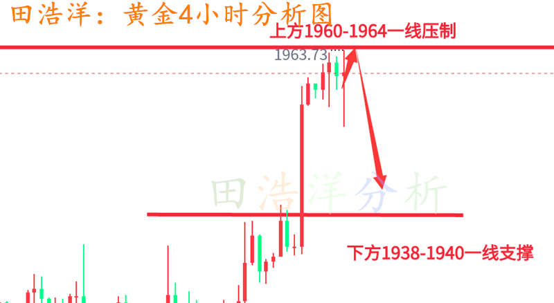 黄金_副本.png