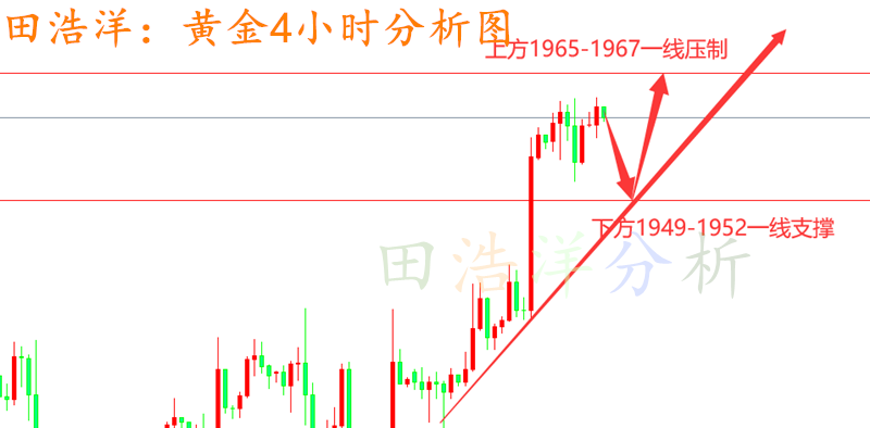 黄金_副本.png