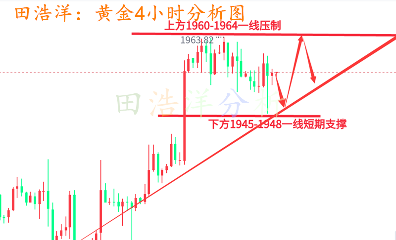 黄金_副本.png