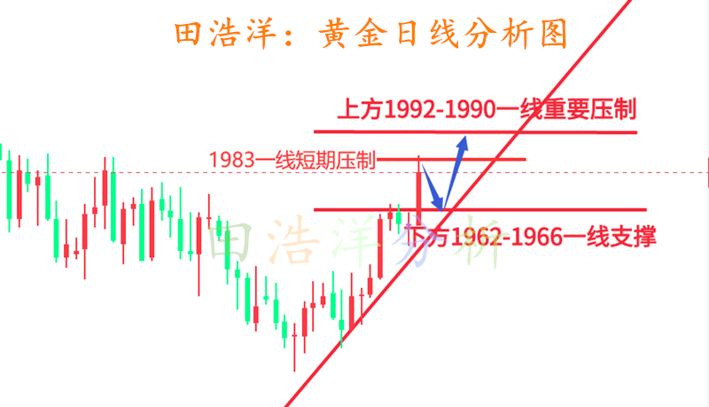 黄金_副本.png