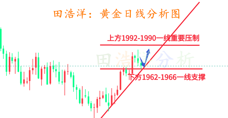 黄金_副本.png